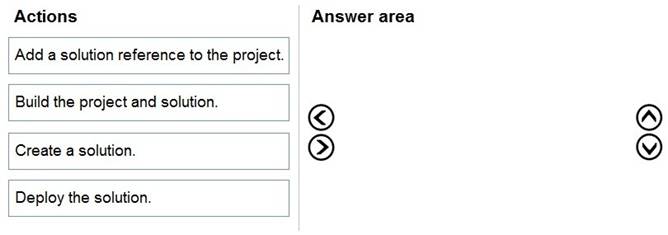 PL-400 dumps exhibit