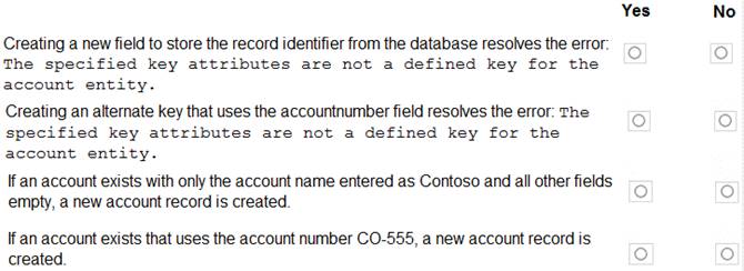 PL-400 dumps exhibit