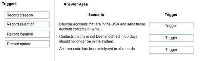 PL-400 dumps exhibit