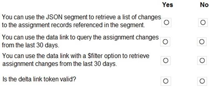 PL-400 dumps exhibit