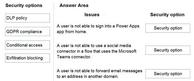 PL-400 dumps exhibit