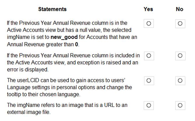 PL-400 dumps exhibit