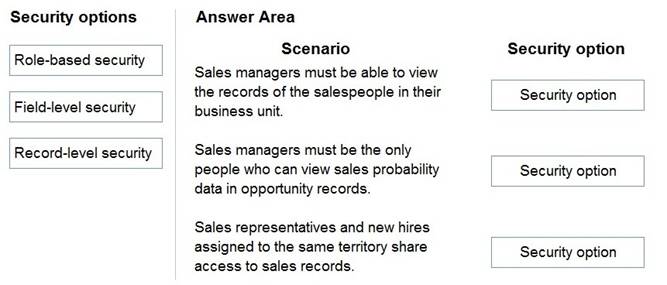 PL-400 dumps exhibit