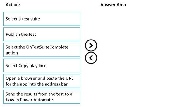 PL-400 dumps exhibit