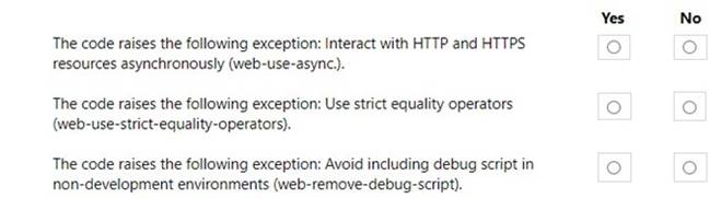 PL-400 dumps exhibit