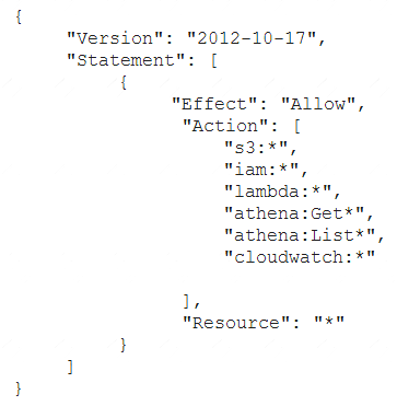 SCS-C01 dumps exhibit