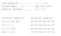 SY0-601 dumps exhibit